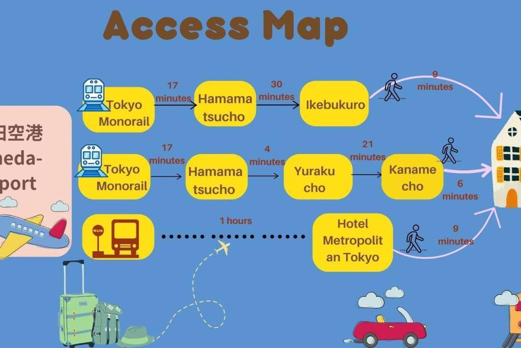 100m From Nearest Bus Stop/8 Mins To Ikebukuro Sta 东京